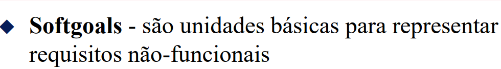 Referência do item